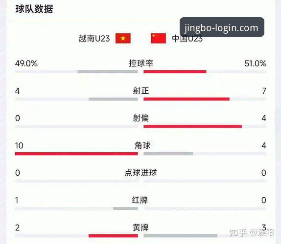一场跌宕起伏的3-3平局，竞博体育平台怎么看这场中超经典对决？